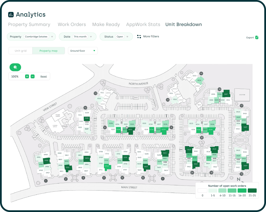 Appworks integration with property heat maps