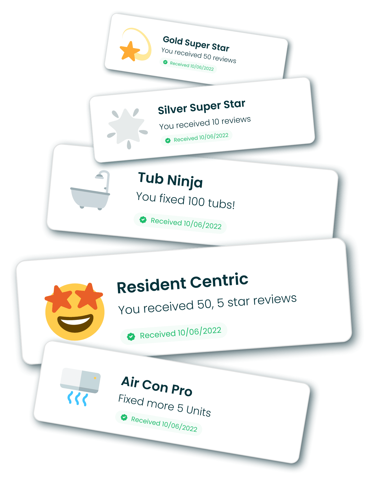 Unlocking Performance Badges