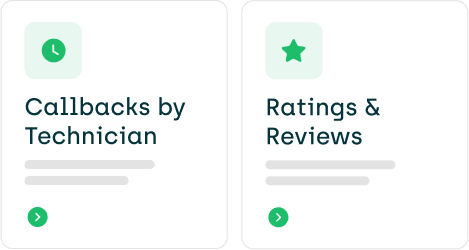 AppWorks Industry leading business intelligence.