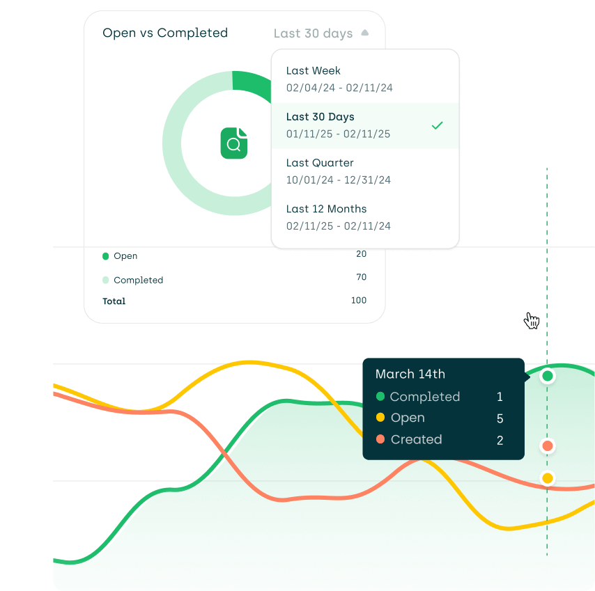 Analytics image section 1
