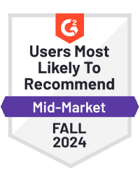 Appworks G2 2024 Fall Award for Property Management Users Most Likely To Recommend Mid-Market Nps