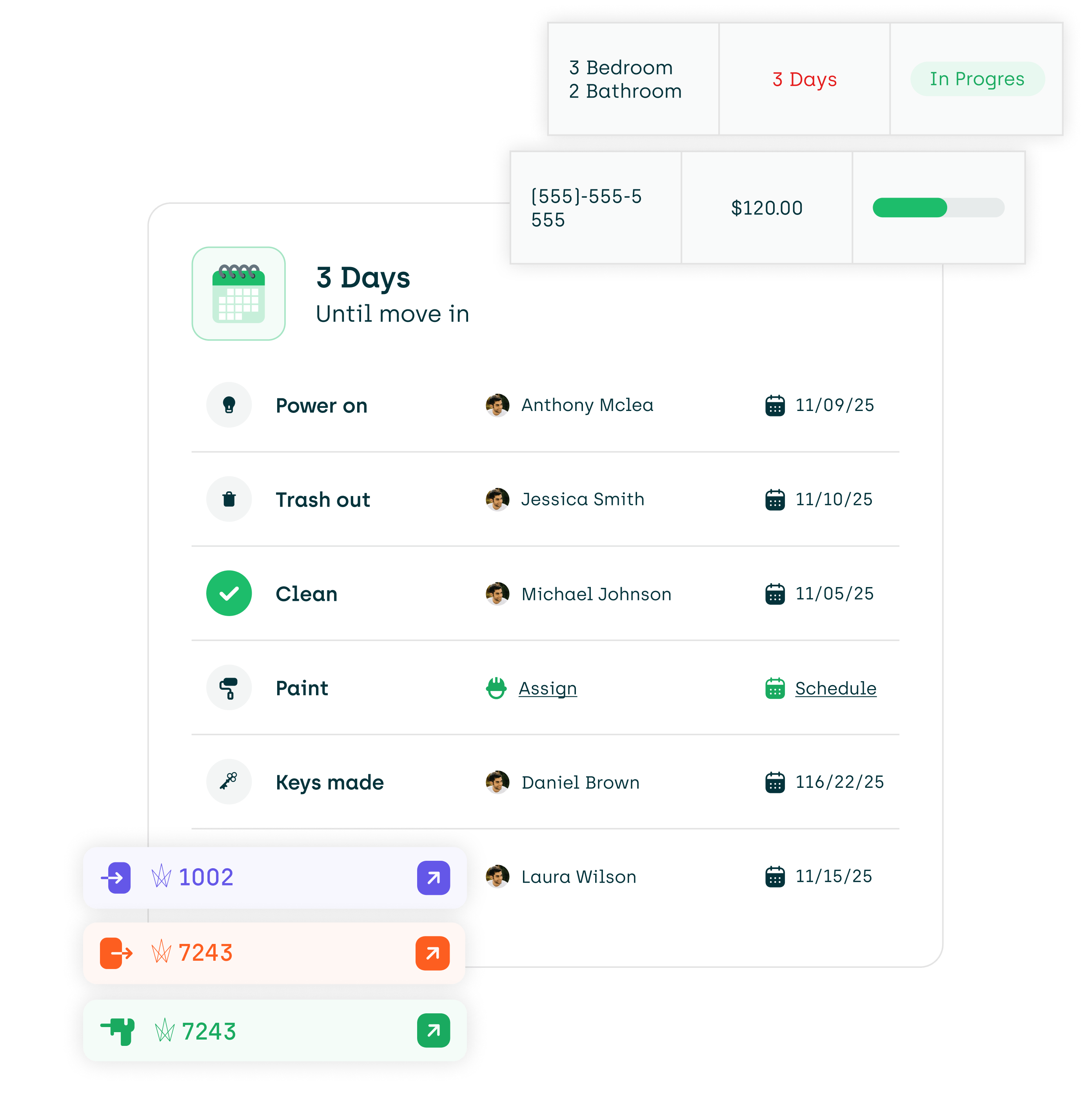 AppWorks make ready board custom columns