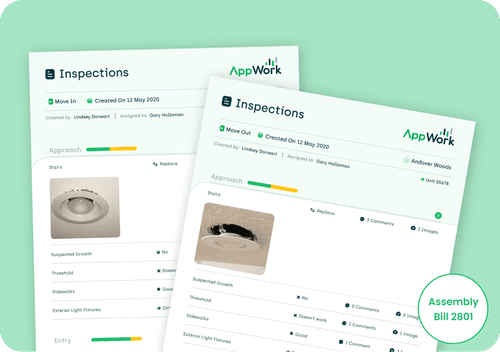 Appworks Inspection Report Helping Ab2801 Compliance